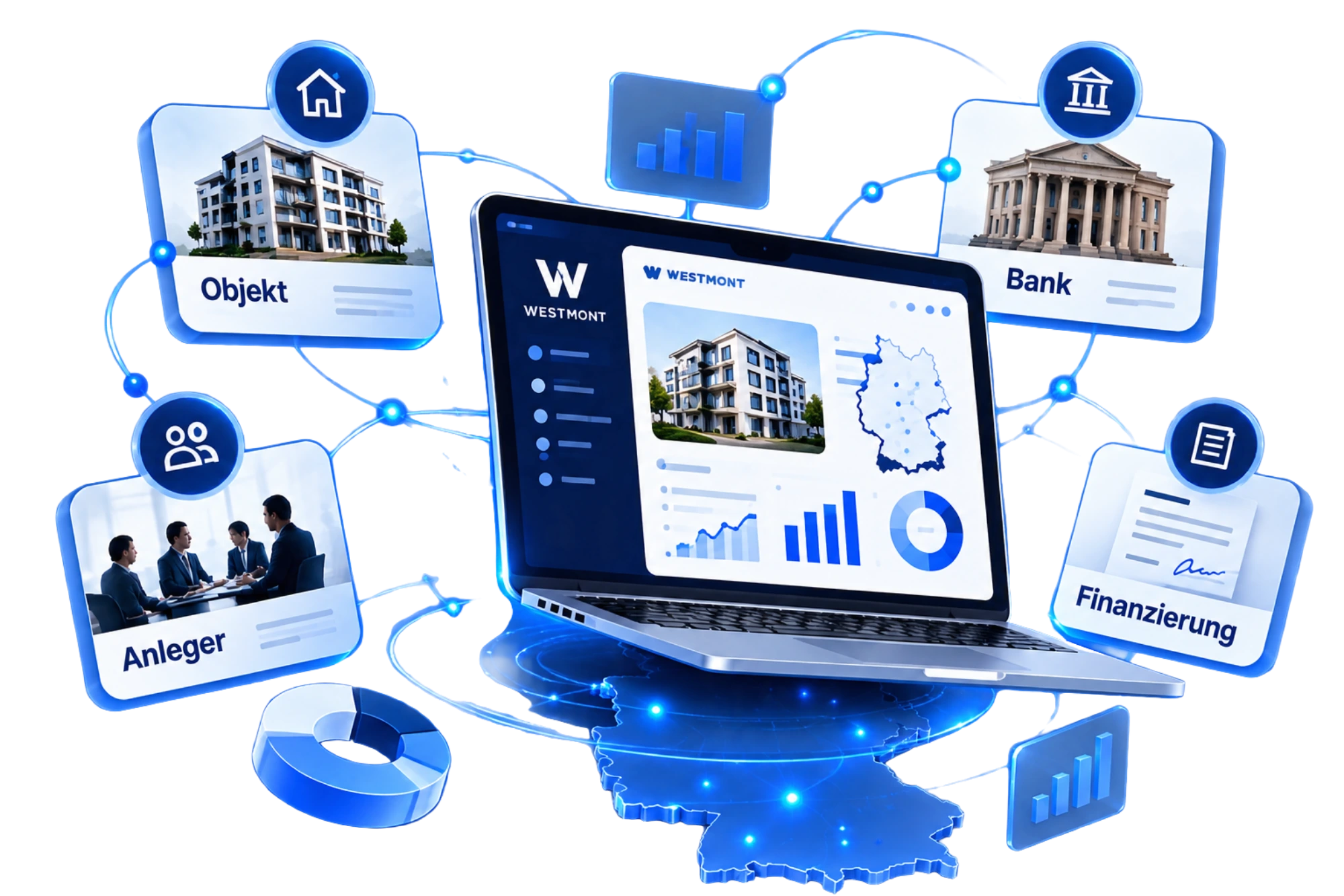 Das Westmont System verbindet Immobilie, Bank, Partner und Dokumente